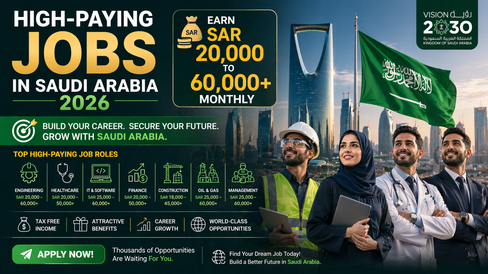 High-Paying Jobs in Saudi Arabia